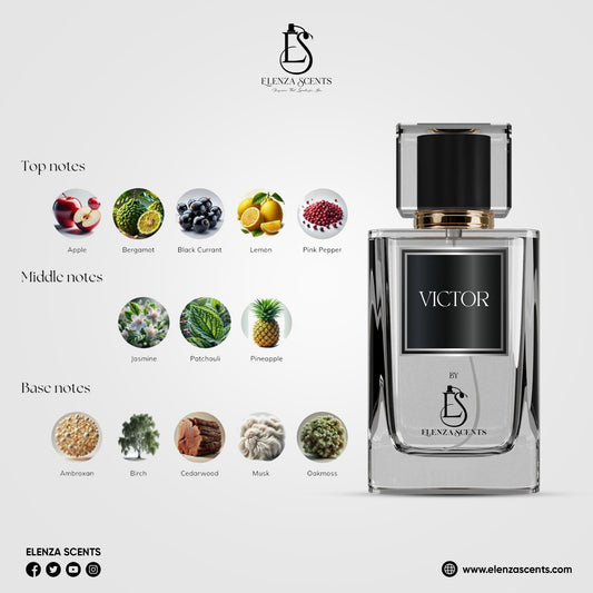 VICTOR INSPIRED BY CREED AVENTUS